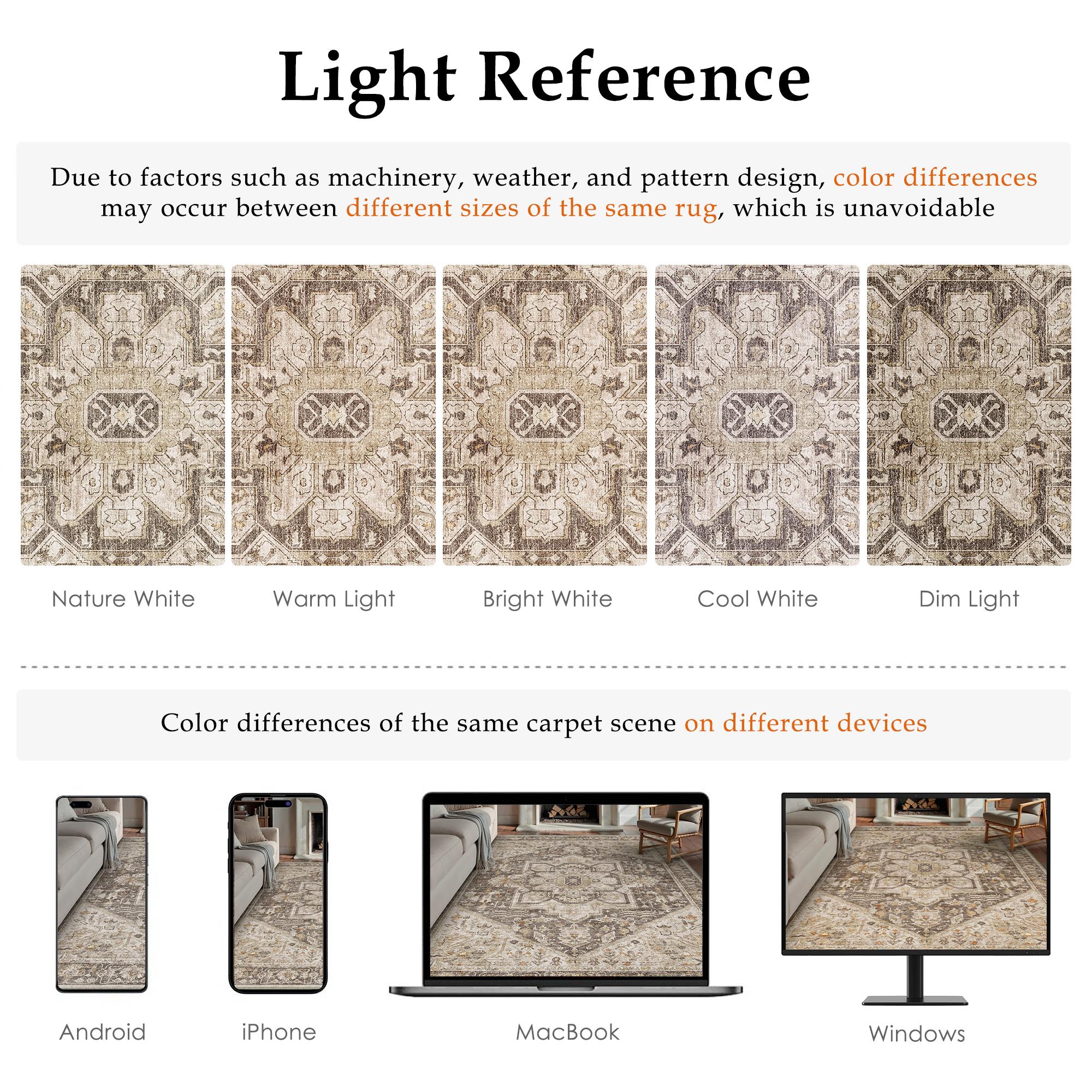 Mandala Persian Retro Medallion Brown Short Pile Washable Rug